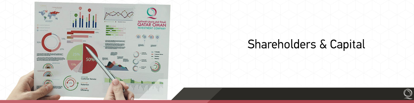 Shareholders & Capital